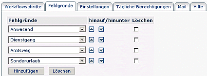 wd prozess fehlgr&uuml;nde